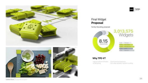 簡約作品集 為你的創(chuàng)作去油去膩